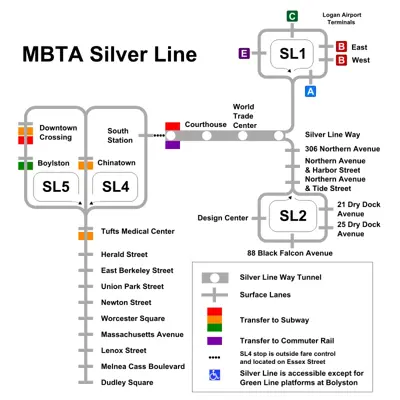 Boston Subway Trains Buses android App screenshot 3